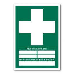 WM---A4--Your-First-Aiders-Are-Nearest-First-Aid-Box-NO-WM.jpg