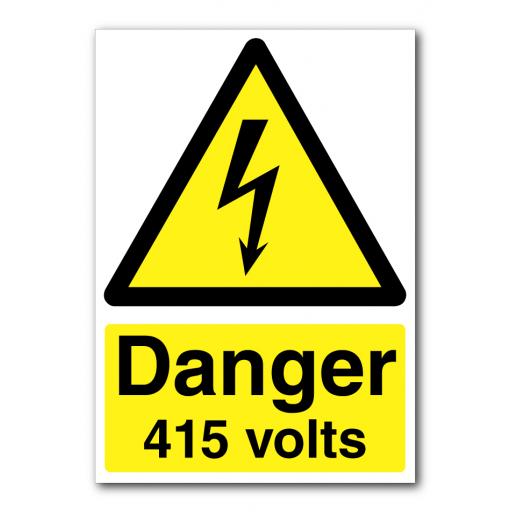 Danger 415 Volts Sign