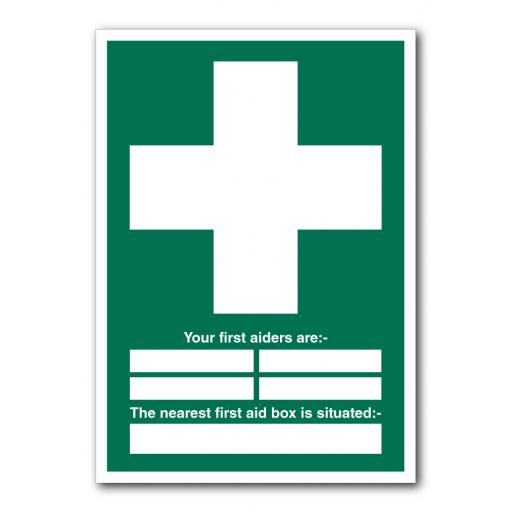 WM---A4--Your-First-Aiders-Are-Nearest-First-Aid-Box-NO-WM.jpg