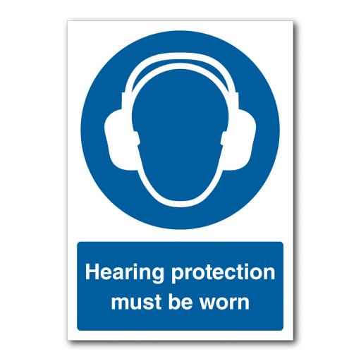 Hearing Protection Must Be Worn Sign