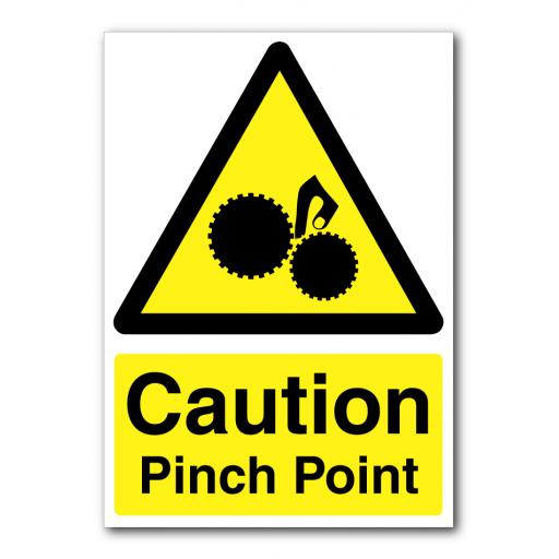 Caution Pinch Point Sign