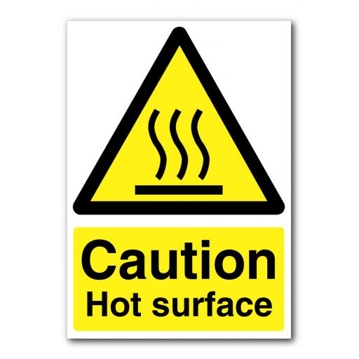 Caution Hot Surface Sign