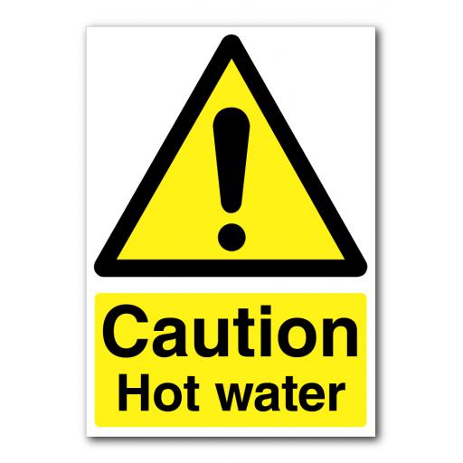 Caution Hot Water Sign