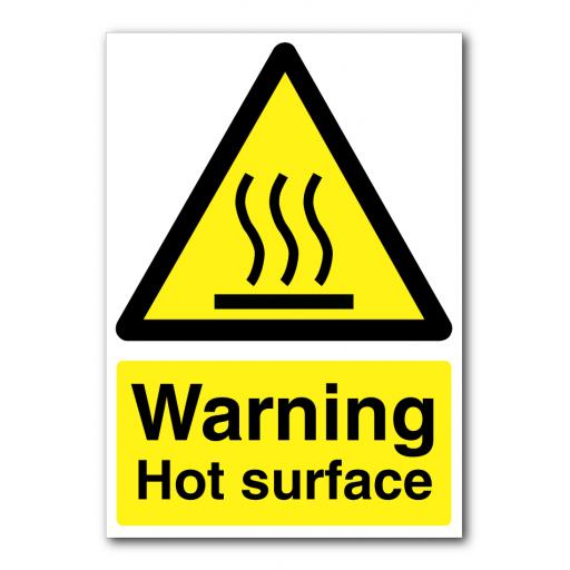 Warning Hot Surface Sign