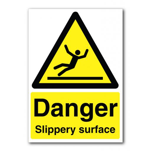 Danger Slippery Surface Sign