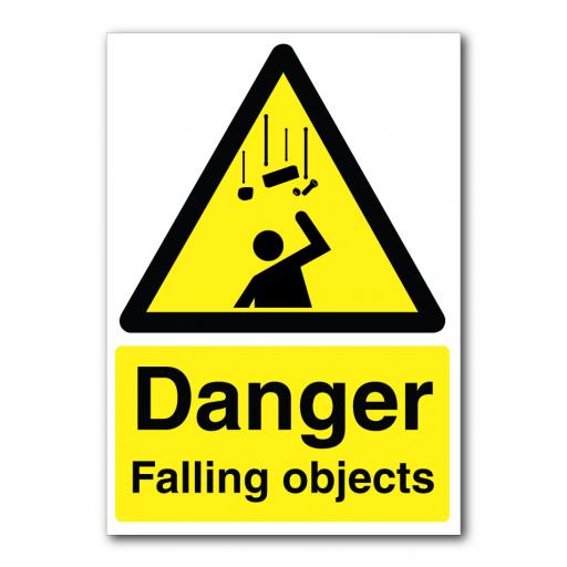 Danger Falling Objects Sign