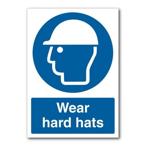 Wear Hard Hats Sign