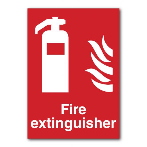 Fire Extinguisher Sign