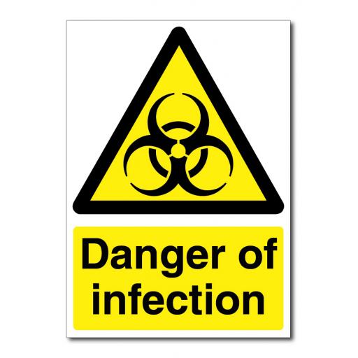 Danger Of Infection Sign